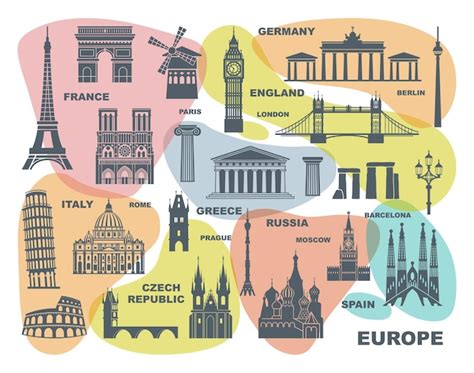 Premium Vector | Collection of Europe detailed silhouettes Set Travel ...