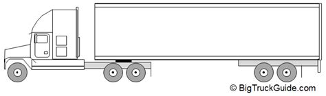 Utah 5 Axle Semi Truck Size and Weight Limits – Big Truck Guide