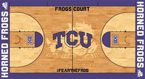 Design TCU's Basketball Court - Page 3 - Sports Logos - Chris Creamer's ...