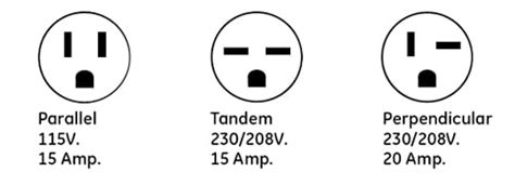 What Does a 230V or 208V Outlet Look Like? | Expert Answers