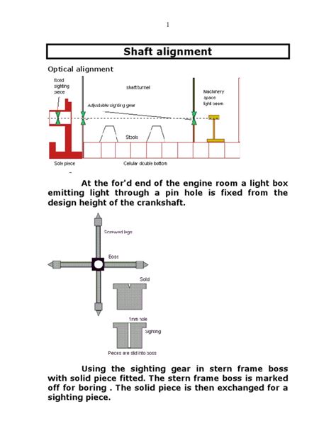 SHAFTING 1 Shaft Alignment | Bearing (Mechanical) | Propeller