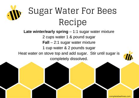 Sugar Water for Bees Recipe | Good friday quotes, Good friday message ...