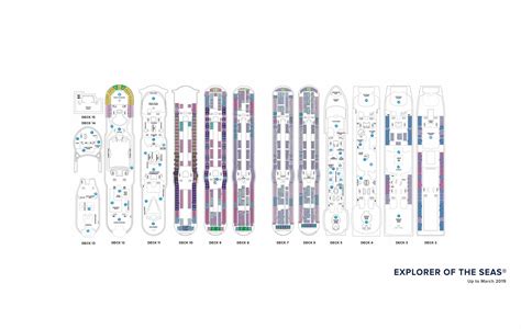 Royal Caribbean Spectrum Of The Seas Deck Plan - Cruise Gallery