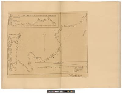 Treaty of Ghent Border Atlas | Northeast Boundary Dispute | Maine State ...