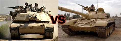 M1A1HA Abrams vs T-72M - Guerra Acorazada