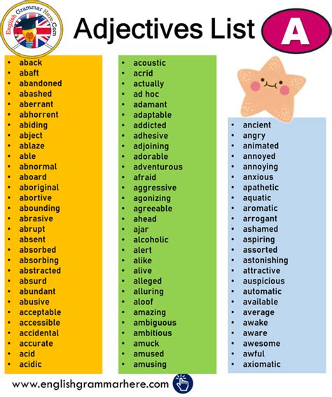 Adjectives That Start With E, Adjectives List - English Grammar Here