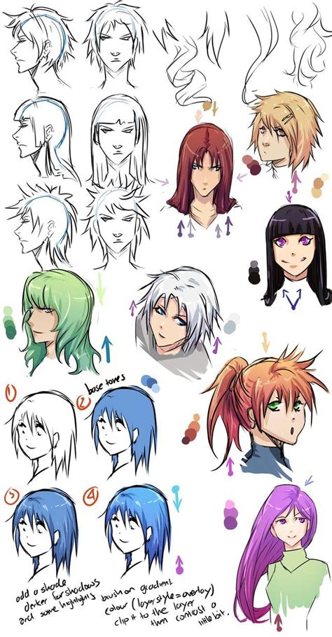 Cell shading anime hair by moni158 on deviantART | Anime character ...