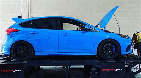 Ford Focus Mk4 Rs - Ford Focus Review