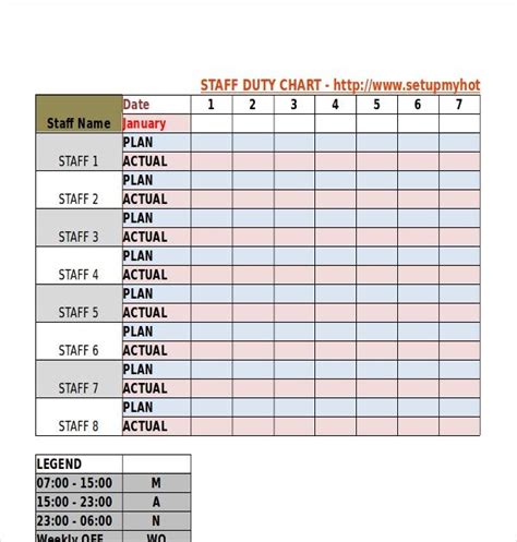 7 Day Weekly Roster Template | HQ Printable Documents