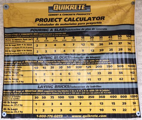 QUIKRETE 80-lb High Strength Concrete Mix In The Concrete Mix ...