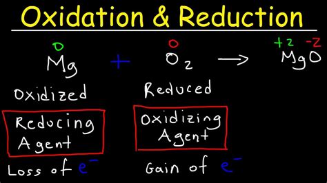 Oxidation and Reduction Reactions - Basic Introduction - YoutuBeRandom