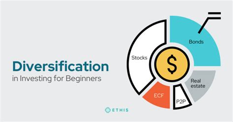 Diversification in Investing for Beginners | Ethis Blog