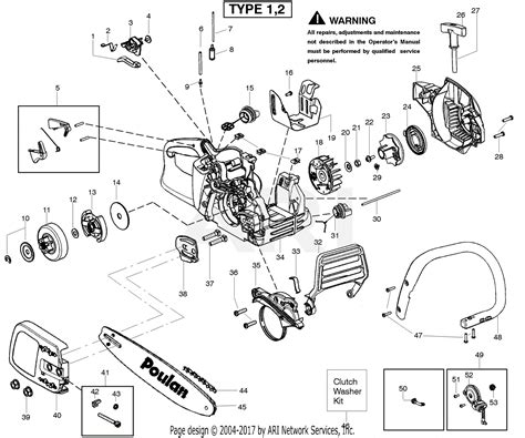 Predator 420cc Engine Wiring Diagram