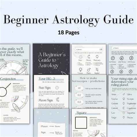 Beginner Astrology Cheat Sheet // PDF Guide for Beginners, Astrology ...