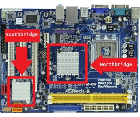 Chipset ¿Qué es? ¿Para qué sirve? Explicación 2023