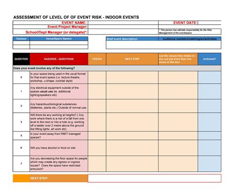 Food Hygiene Risk Assessment Template