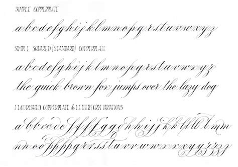 Copperplate Script - Lowercase letters and variations | Copperplate ...