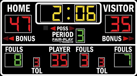 basketball scoreboard clipart 20 free Cliparts | Download images on ...