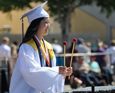 Huntington Beach High School Graduation 2018 – Orange County Register