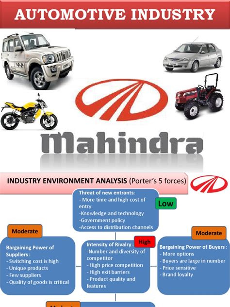 Mahindra | Automobiles | Motor Vehicle