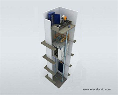 Elevator Machine Room Layout