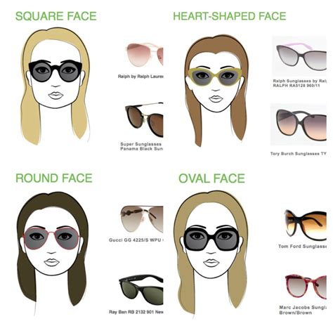 The Ultimate Awesome Guide to Buying Sunglasses - Sunglasses and Style ...