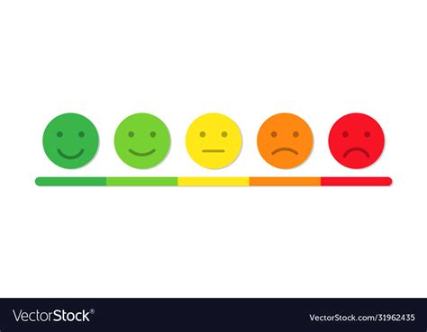 Emoji rating scale or reviews isolated on white Vector Image