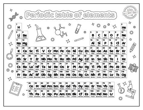 Periodic Table Elements Printable Coloring Pages - Bút Chì Xanh