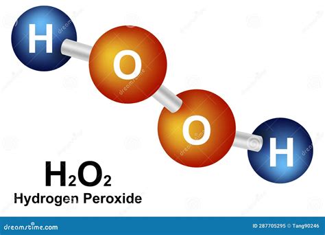 Hydrogen Peroxide Molecule, Molecular Structure, Antiseptic, Ball And ...