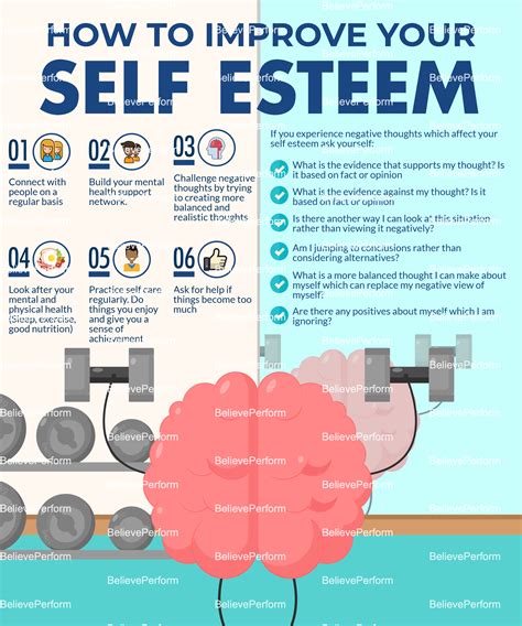 How To Develop Better Self Esteem - Gameclass18