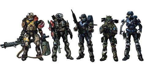 Pin by Ryan Douglas on Family Characters | Halo reach characters ...