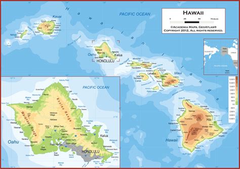 Hawaiian Islands