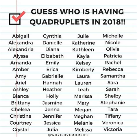 a list of guess who is having quadruplets in 2018