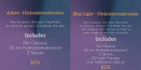 Hydradermabrasion Treatment - Hydrafacial Cost, Aftercare, Benefits