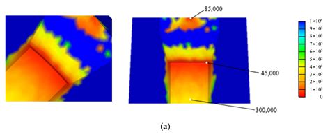 A New General Fatigue Limit Diagram and Its Application of Predicting ...