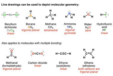 Lewis Structures – Master Organic Chemistry