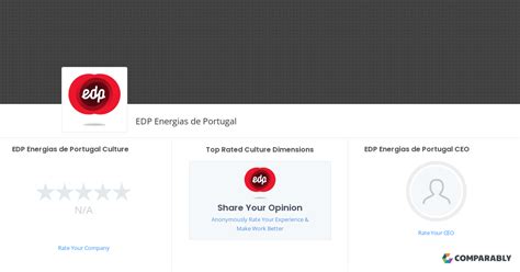 EDP Energias de Portugal Culture | Comparably