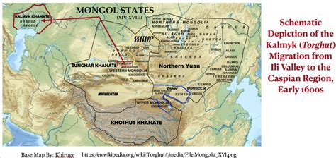 Kalmyk Migration Map - GeoCurrents