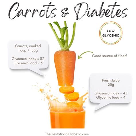 Carrots Glycemic Index (32 low glycemic) - The Gestational Diabetic