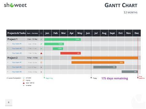 [DIAGRAM] Microsoft Project Gantt Diagram - MYDIAGRAM.ONLINE