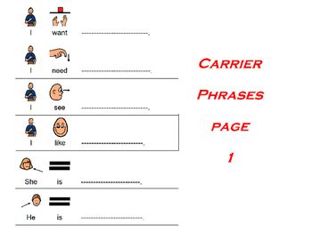 Carrier Phrases for Increasing MLU and Expanding Expressive Language