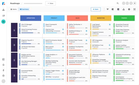 Product Roadmap Template Powerpoint Free