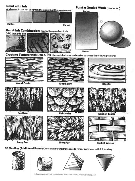 Pen & Ink Techniques Lesson Plan & Worksheet Ink Drawing Techniques ...