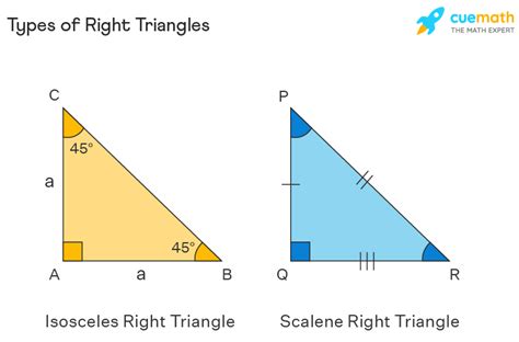 Right Angled Triangle - Formula, Properties | Right Triangle