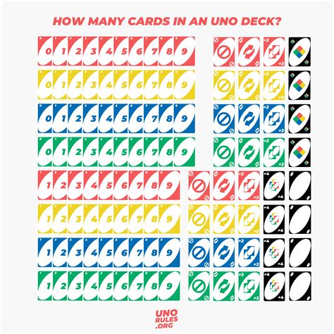 How Many 6 In A Deck Of Cards - Printable Cards