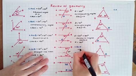 Review of geometry - YouTube