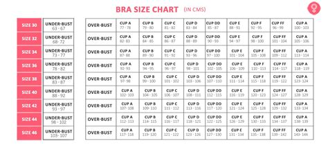 Bra Size Calculator in cm | How To Measure Bra Size Chart | Measure bra ...