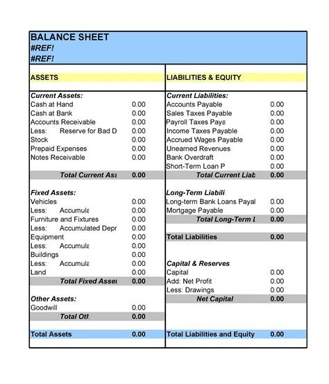 Free Printable Balance Sheet Template