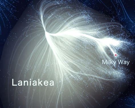 Laniakea Supercluster Wallpapers - Top Free Laniakea Supercluster ...