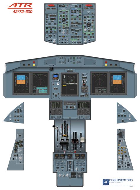 Atr 72 Cockpit Poster / ATR 42-500 Cockpit Poster | CockpitPosters.co ...